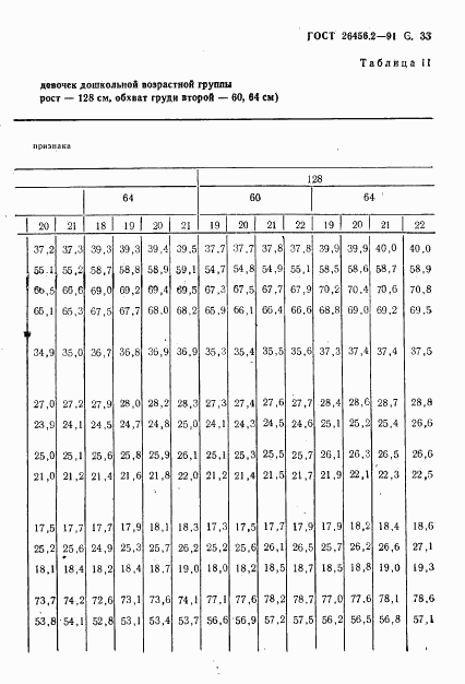 ГОСТ 26456.2-91, страница 36