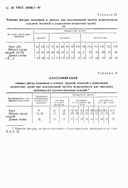 ГОСТ 26456.2-91, страница 39