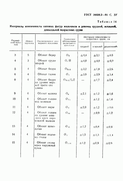 ГОСТ 26456.2-91, страница 40