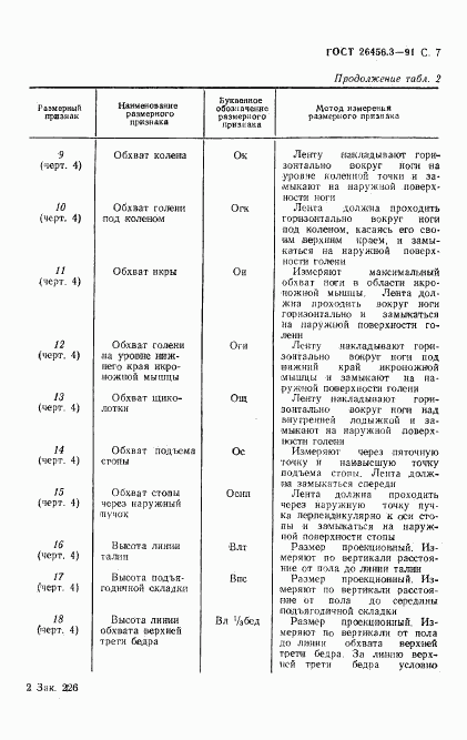ГОСТ 26456.3-91, страница 10