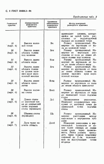 ГОСТ 26456.3-91, страница 11