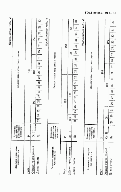 ГОСТ 26456.3-91, страница 16