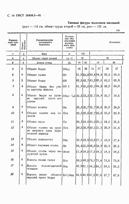 ГОСТ 26456.3-91, страница 17