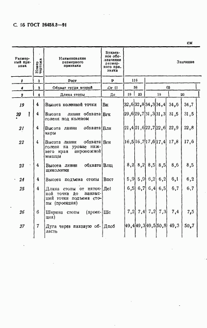 ГОСТ 26456.3-91, страница 19