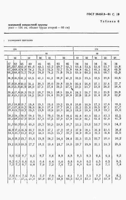 ГОСТ 26456.3-91, страница 22