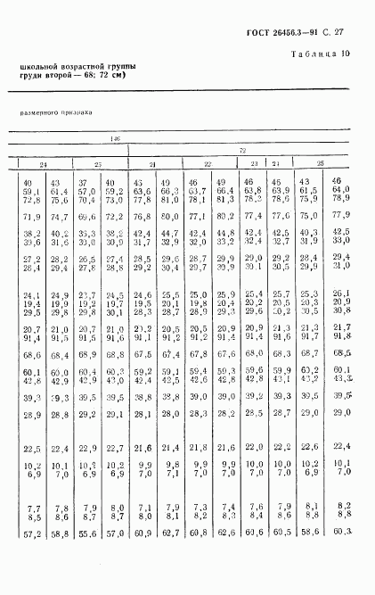 ГОСТ 26456.3-91, страница 30