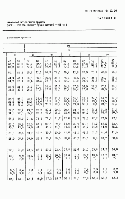 ГОСТ 26456.3-91, страница 32