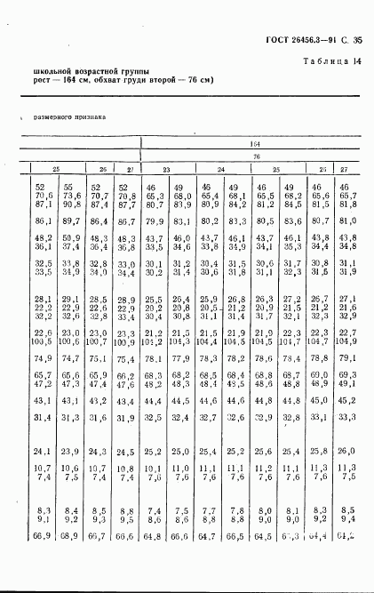 ГОСТ 26456.3-91, страница 38