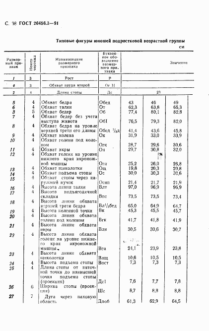 ГОСТ 26456.3-91, страница 41