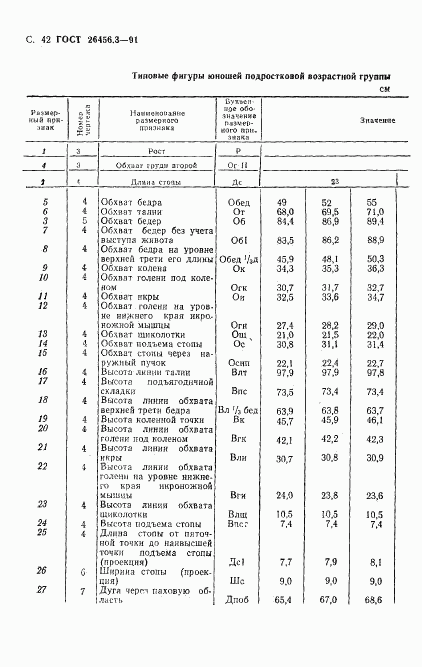 ГОСТ 26456.3-91, страница 45