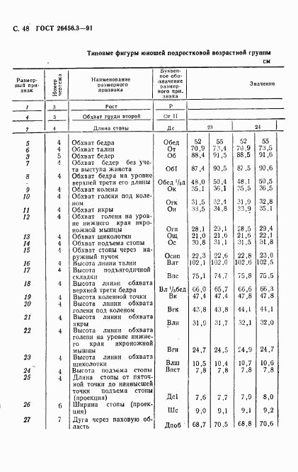 ГОСТ 26456.3-91, страница 51