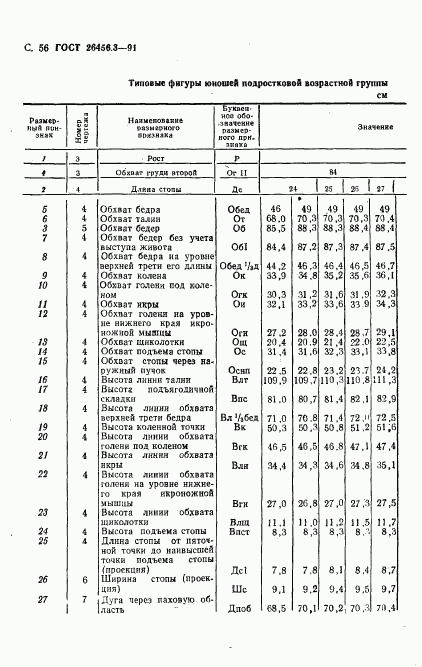 ГОСТ 26456.3-91, страница 59