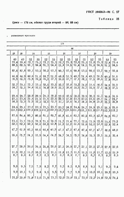 ГОСТ 26456.3-91, страница 60