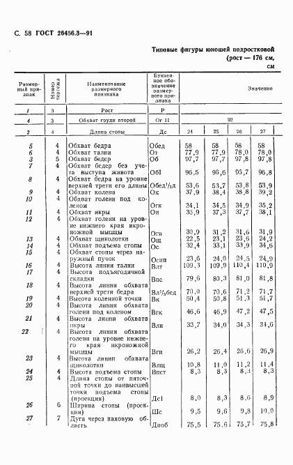 ГОСТ 26456.3-91, страница 61