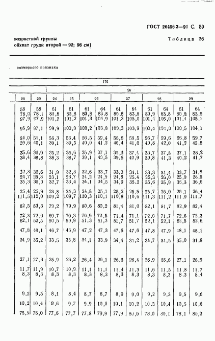ГОСТ 26456.3-91, страница 62