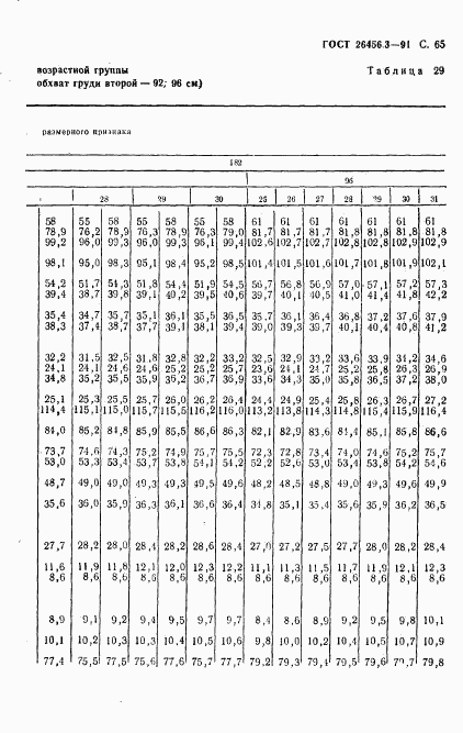 ГОСТ 26456.3-91, страница 68