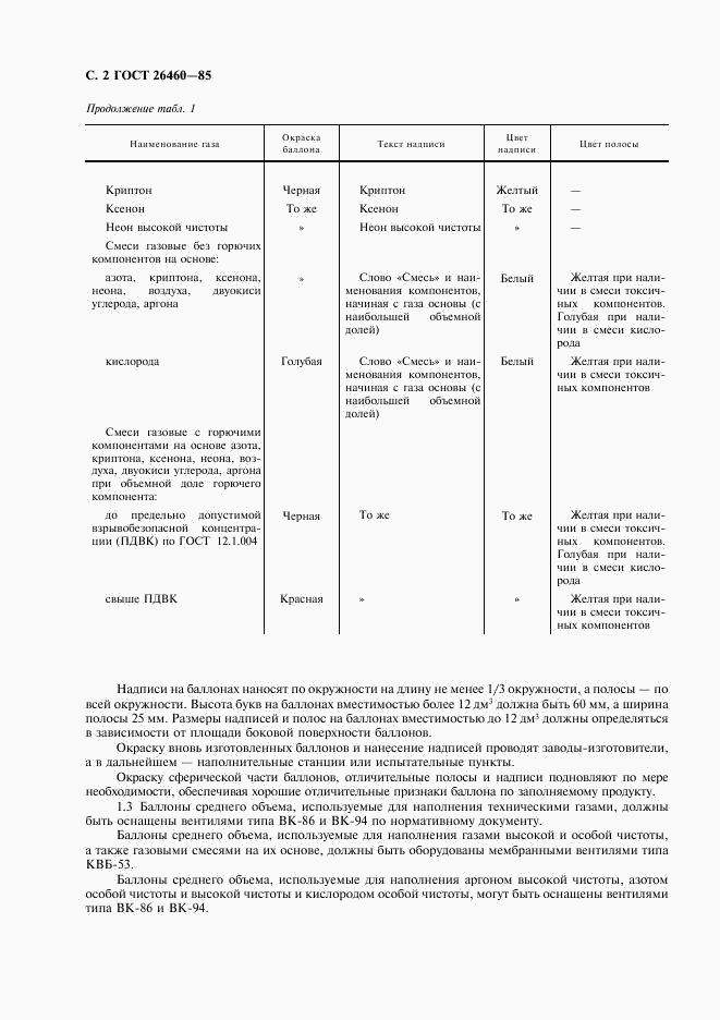 ГОСТ 26460-85, страница 4