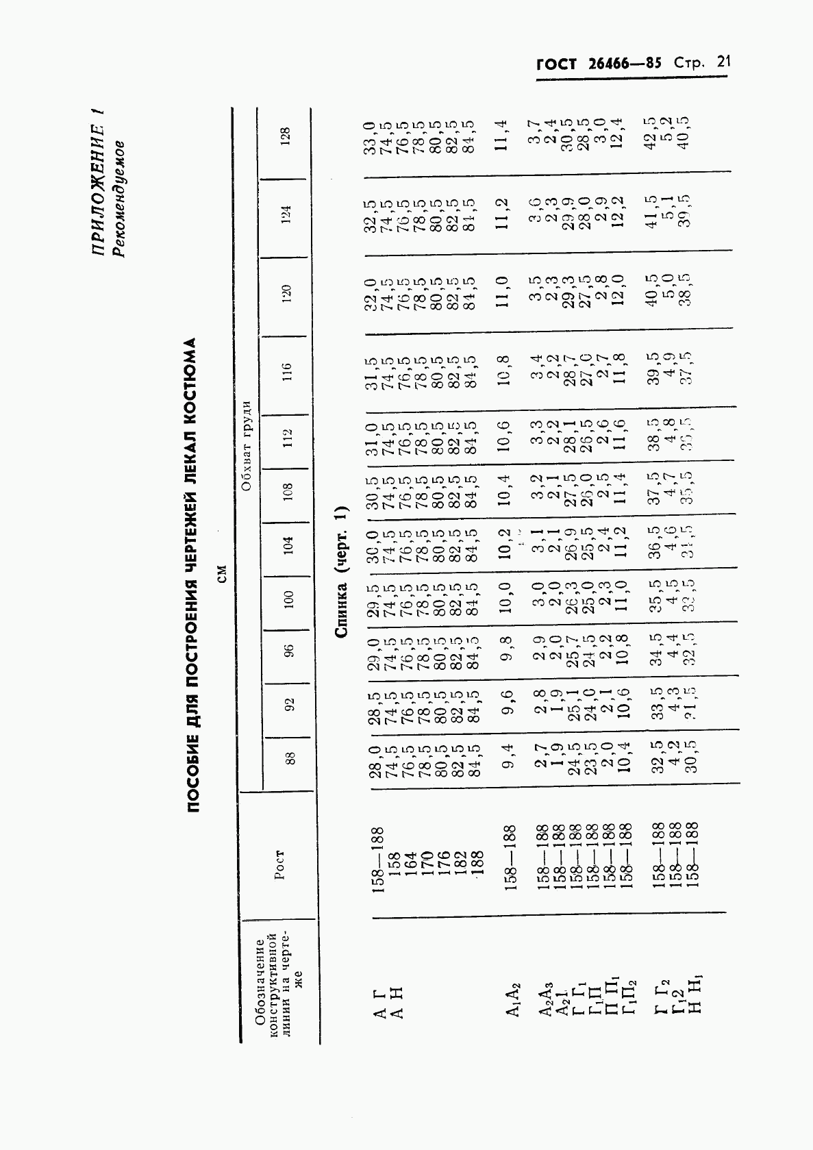 ГОСТ 26466-85, страница 25