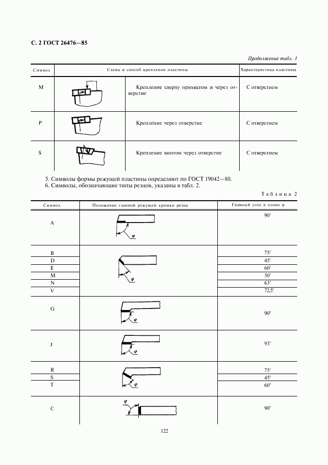 ГОСТ 26476-85, страница 2