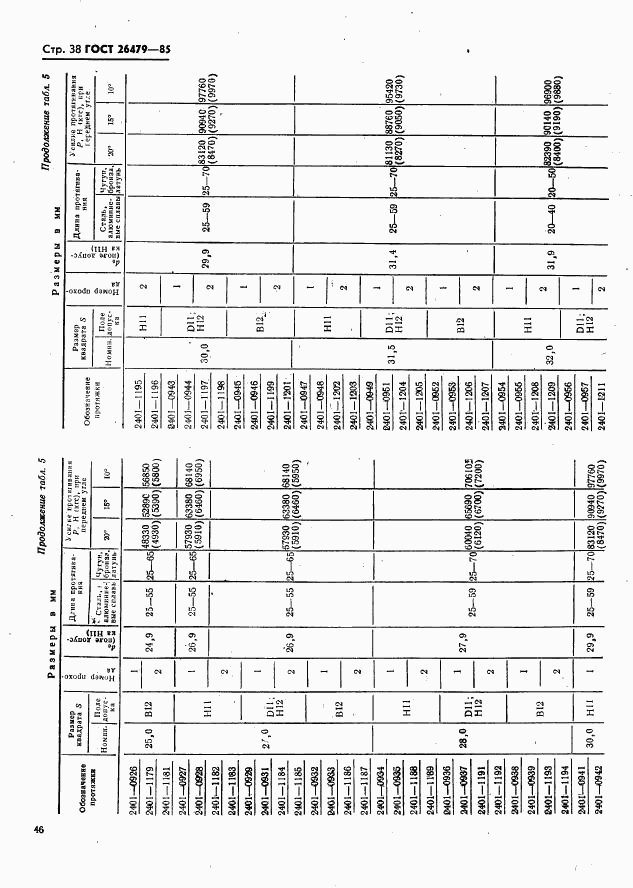 ГОСТ 26479-85, страница 38