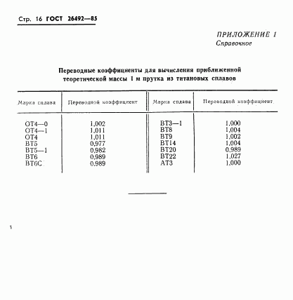 ГОСТ 26492-85, страница 17