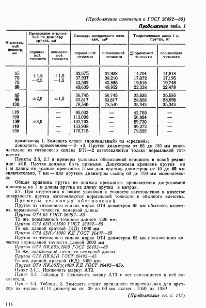 ГОСТ 26492-85, страница 27