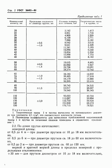 ГОСТ 26492-85, страница 3