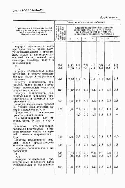 ГОСТ 26493-85, страница 6