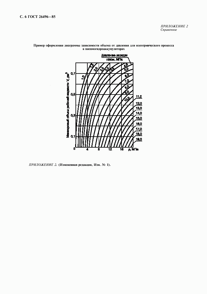 ГОСТ 26496-85, страница 8