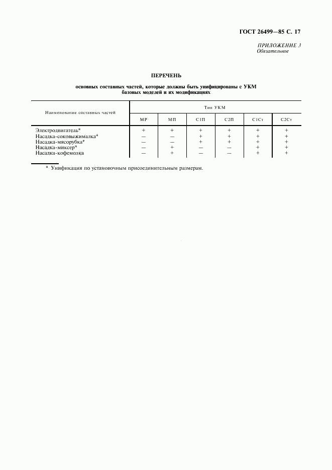 ГОСТ 26499-85, страница 18