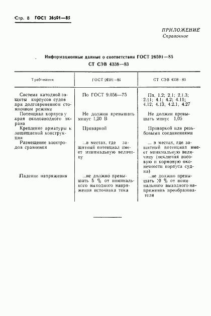 ГОСТ 26501-85, страница 9