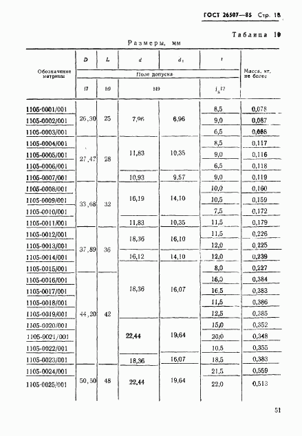 ГОСТ 26507-85, страница 18