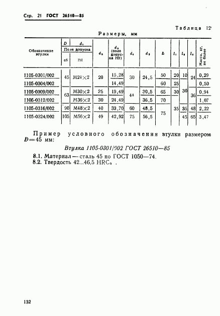 ГОСТ 26510-85, страница 21