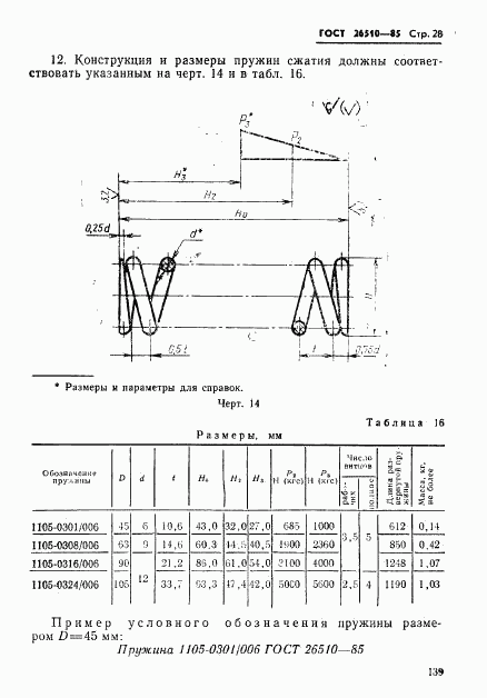 ГОСТ 26510-85, страница 28