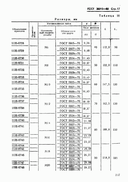 ГОСТ 26513-85, страница 17
