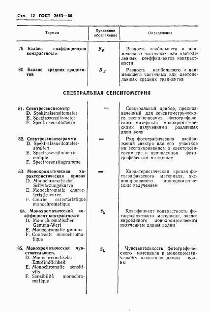 ГОСТ 2653-80, страница 13