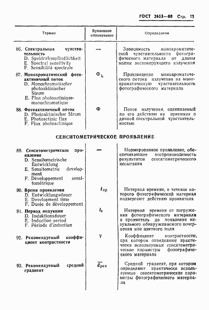 ГОСТ 2653-80, страница 14