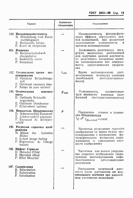 ГОСТ 2653-80, страница 16