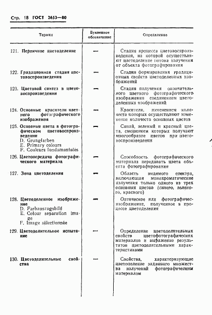 ГОСТ 2653-80, страница 19