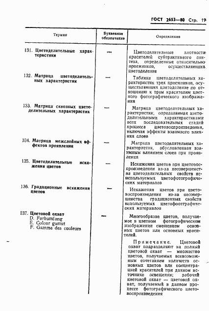 ГОСТ 2653-80, страница 20