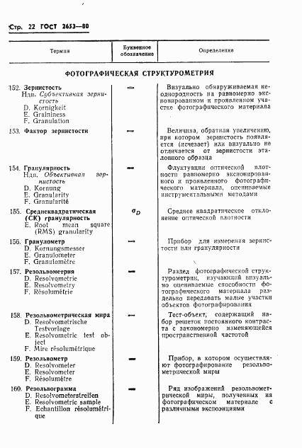 ГОСТ 2653-80, страница 23