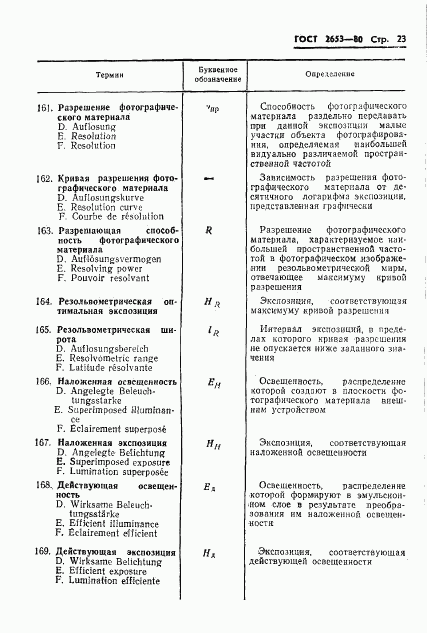 ГОСТ 2653-80, страница 24