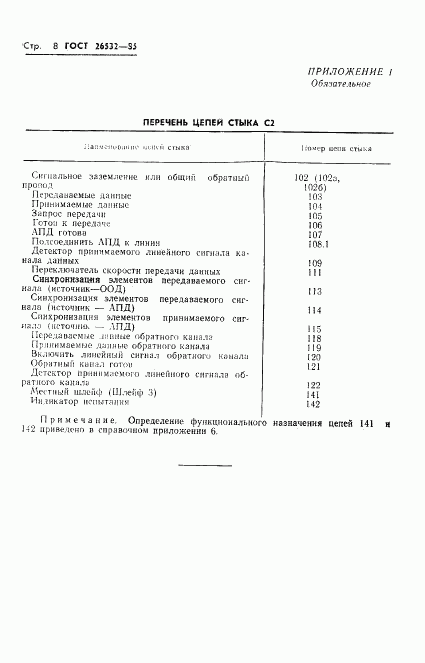 ГОСТ 26532-85, страница 9