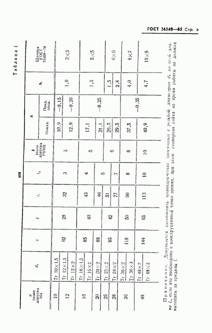 ГОСТ 26540-85, страница 5