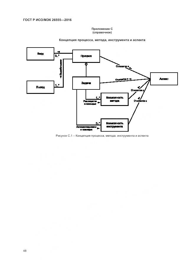 ГОСТ Р ИСО/МЭК 26555-2016, страница 54