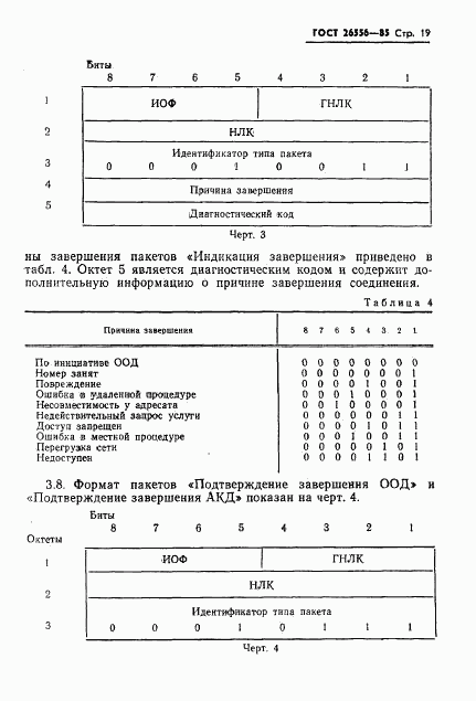 ГОСТ 26556-85, страница 20