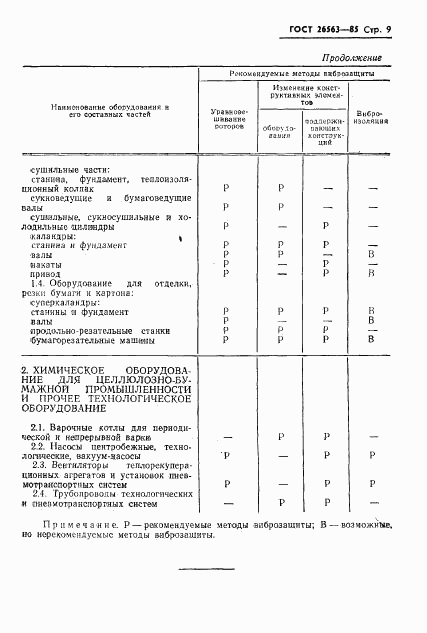 ГОСТ 26563-85, страница 11