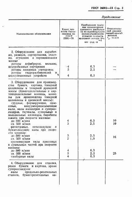 ГОСТ 26563-85, страница 5