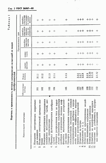 ГОСТ 26567-85, страница 4