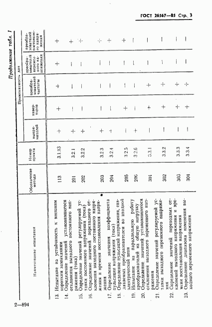 ГОСТ 26567-85, страница 5